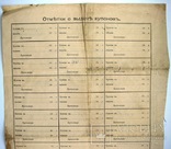 1916 Росписка о приеме вклада. Киевская. Гос.Банк, фото №6