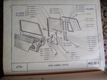 Каталог деталей автомобилей жигули, 1975г., фото №6
