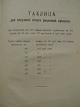 Руководство к устройству школьного естественно-исторического музея ". 1911 год., фото №10