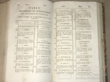 Всеволожский Н.С. Географический и исторический словарь Российской империи. М. 1813, фото №11