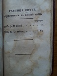 Философические Сны 1781 г, фото №6