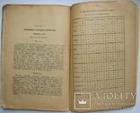 1928  Спутник рыболова-удильщика. Рождественский, Н., фото №12