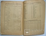 1928  Спутник рыболова-удильщика. Рождественский, Н., фото №13