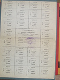 Картка споживача 50 карбованцев 1991, фото №2