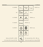 Клейма и марки фарфора, фаянса. С. Дуденко 2018 г., фото №8