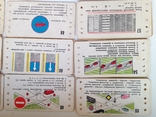 Тест карты 100 вопросов 65х130 мм. Правила дорожного движения. 50 карточек., фото №5