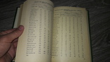 Харьков Харківщина за 50років статистичний збірник 1967г., фото №7