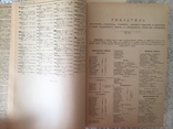 Адресно-справочная книга вся Россия 1912 г том 4,5,6, фото №6