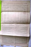 Бразилия, Королевская Транс-Африканская ЖД компания, облигация 1886 г. на 20 фунтов, фото №3