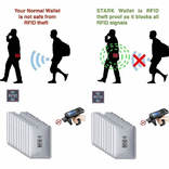 Защитный RFID чехол для банковских карт и id паспортов 3 шт., фото №4