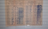 Комсомольский билет 1967 года, фото №4
