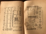 1944 Архитектура сцены, фото №12