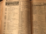 1928 Абоненты Петербурга с рекламой, фото №8