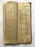 Дневник Финансиста с Календарем на 1917 год., фото №9