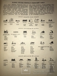 1939 Глобус Географический ежегодник для детей, фото №2