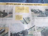 Плакат "Вооружение и боевая техника", фото №2