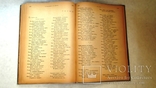 Семён Фруг. Полное собрание сочинений в 3-х томах. Одесса, 1916 г., фото №10