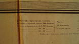 Спец.карта Евр.России,Грозный Владикавказ 1923г., фото №7