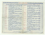 Календарь на 1955 г.  с Рекламой " Облигации Госзайма ", фото №3