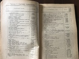 1945 Каталог деталей Американского Бронетраспортера Скаутукар, фото №6