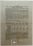 Облигация на сумму 100 рублей 1947 г., фото №3