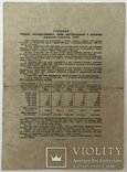 Облигация на сумму 25 рублей 1947 г., фото №3