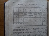 Натуральное волшебство 1795г., фото №8