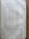 Натуральное волшебство 1795г., фото №11