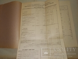 1912 Харьков доклад Губернской Земской кассы мелкого кредита, фото №6