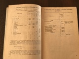 1939 Каталог цен Масло Сыр Жир Маргарин, фото №7