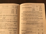 1939 Каталог цен Масло Сыр Жир Маргарин, фото №10