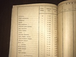 1932 Каталог розничных цен на Пищевые товары Торговля, фото №7