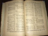 1926 Каталог книг Торговля, фото №8
