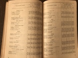 1938 Рыба Каталог цен на товары Рыбной промышленности, фото №7