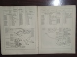 Каталог деталей ГАЗ-24,24-02,24-03 1980 года., фото №8