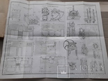 1865 г. Проекты технического оборудования для предприятий, фото №10
