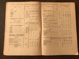 1935 Каталог Кондитерские изделия,Фабрика Карла Маркса, фото №4
