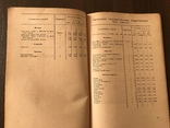 1935 Каталог Кондитерские изделия,Фабрика Карла Маркса, фото №7