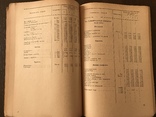 1935 Каталог Кондитерские изделия,Фабрика Карла Маркса, фото №11