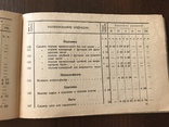 1932 Часы Сдельные Расценки на ремонт часов, фото №8