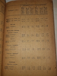 1937 Прейскурант на рыботовары и консервы, фото №7