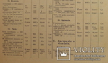 Главнейшие золотые и серебряные монеты. До 1917 года, фото №4