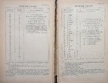Словарь иностранных слов 1954, фото №7