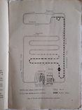 Паспорт и инструкция холодильника ока.1974 год, фото №8