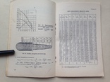 Резиномоторная модель Шахат А.М. 1977 61 с. ил.  Авиамоделист., фото №9