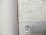 Каталог на монети СРСР 1921-1991 рр (з обігу та в банківських наборах), фото №6