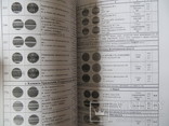 Каталог телефонных жетонов СССР стран СНГ, фото №6