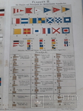 Флаги Германского Рейха конец XIX века + сигнальные флажки флота 1887 год, фото №5
