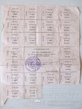 Купоны 1991-95г.г., фото №10