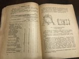 1936 Что должен знать кондитер, фото №9